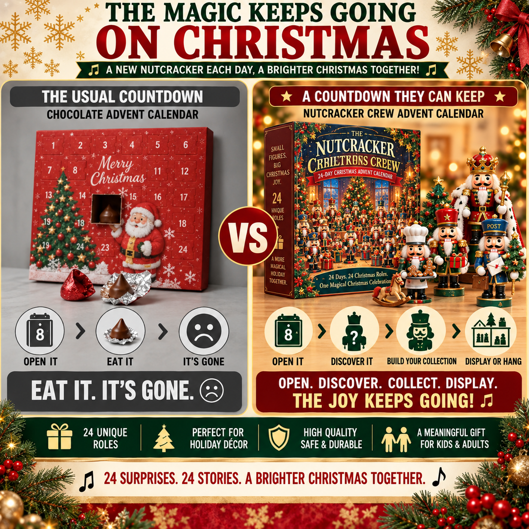 Nutcracker Advent Calendar with 24 Unique Collectible Figures